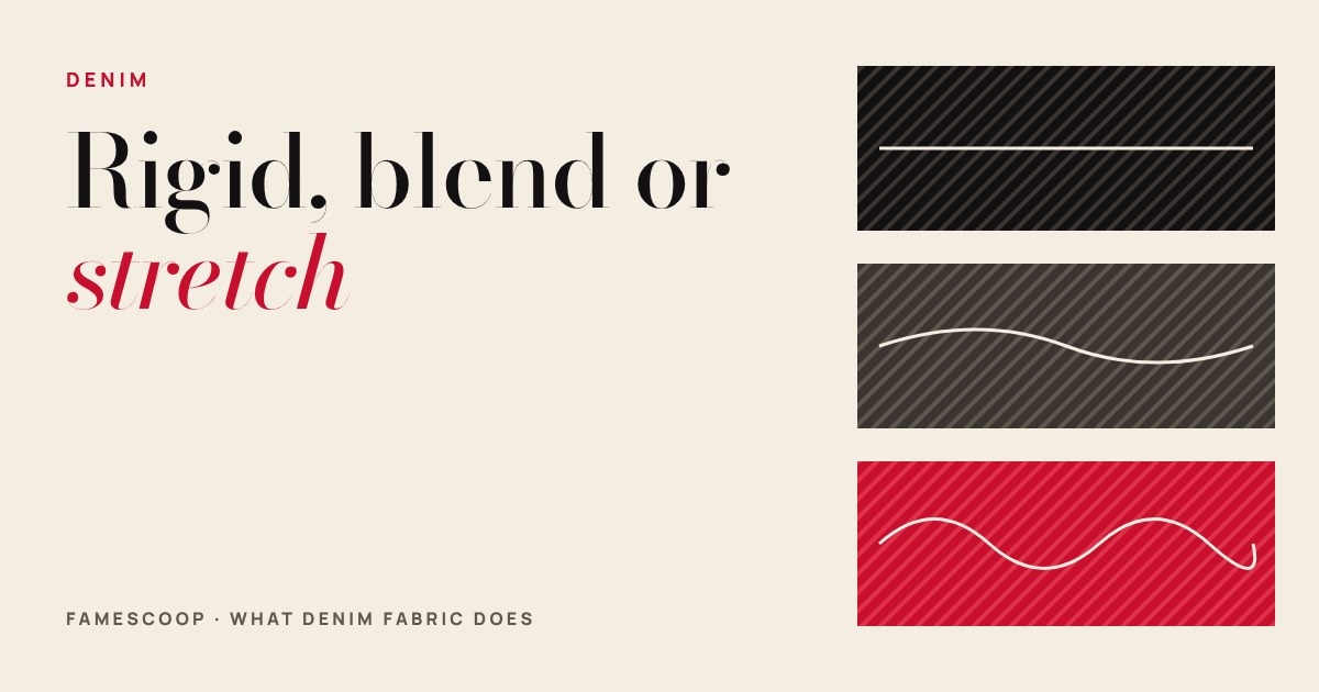 Three denim swatches in black, grey and red, each crossed by a line that is straight, gently curved or wavy